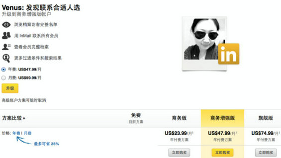 LinkedIn入华半年,重新认识领英的“双边”商业模式 linkedin LinkedIn入华半年,重新认识领英的“双边”商业模式