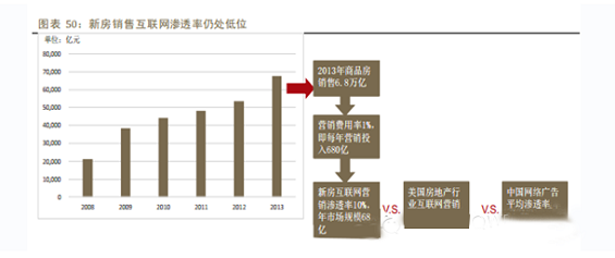 2014年中国移动互联网行业深度报告 yidonghulianwangbaogao14 2014年中国移动互联网行业深度报告