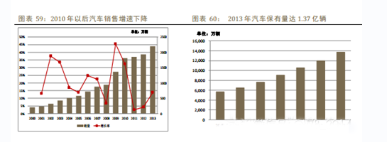 2014年中国移动互联网行业深度报告 yidonghulianwangbaogao18 2014年中国移动互联网行业深度报告