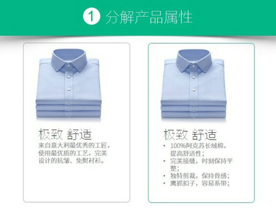 月薪3千与3万文案的区别! yuexinwenan 月薪3千与3万文案的区别!