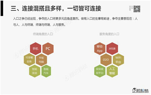 121 腾讯80页重磅报告：那些即将被颠覆的行业