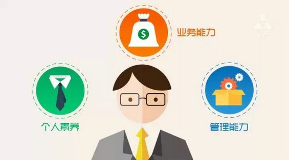 社会化媒体经理需要哪些的能力和素质? 147 社会化媒体经理需要哪些的能力和素质?