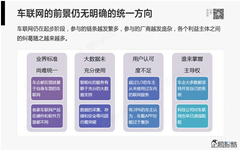 17 腾讯80页重磅报告：那些即将被颠覆的行业