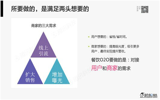 291 腾讯80页重磅报告：那些即将被颠覆的行业