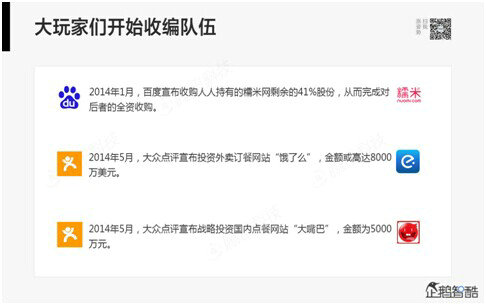 301 腾讯80页重磅报告：那些即将被颠覆的行业