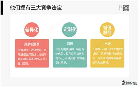 342 腾讯80页重磅报告：那些即将被颠覆的行业