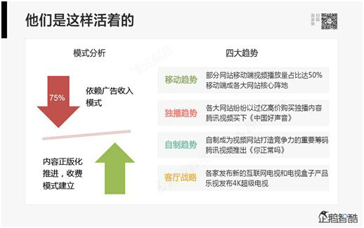 402 腾讯80页重磅报告：那些即将被颠覆的行业