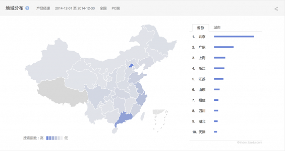 45 2014年中国产品经理职业发展报告