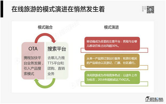 501 腾讯80页重磅报告：那些即将被颠覆的行业