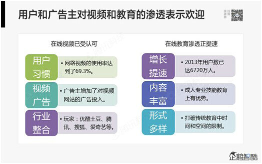 612 腾讯80页重磅报告：那些即将被颠覆的行业