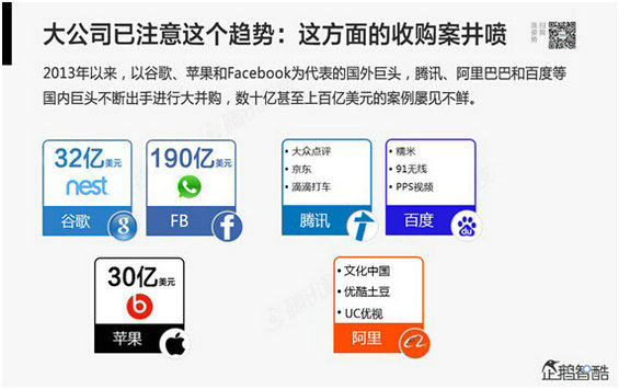 67 腾讯80页重磅报告：那些即将被颠覆的行业