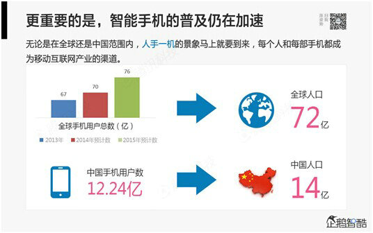 711 腾讯80页重磅报告：那些即将被颠覆的行业