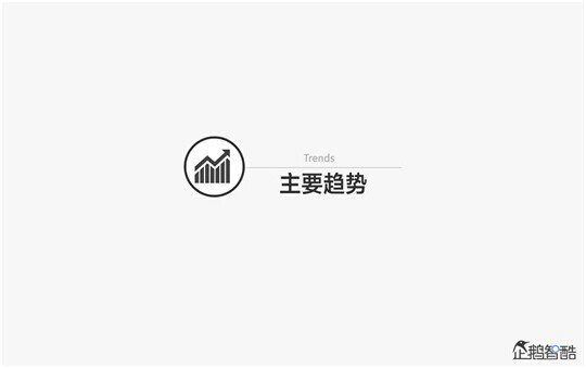 75 腾讯80页重磅报告：那些即将被颠覆的行业