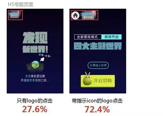 10个案例告诉你,数据如何驱动产品设计 1.webp 18 10个案例告诉你,数据如何驱动产品设计