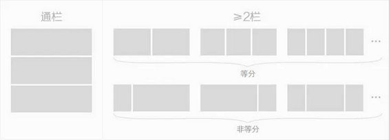 响应式布局设计的三大要点 1.webp 5 响应式布局设计的三大要点