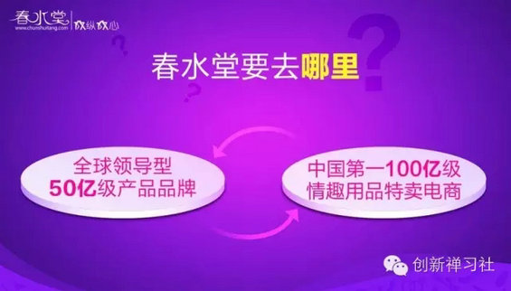 春叔：深度垂直电商创业及营销分享