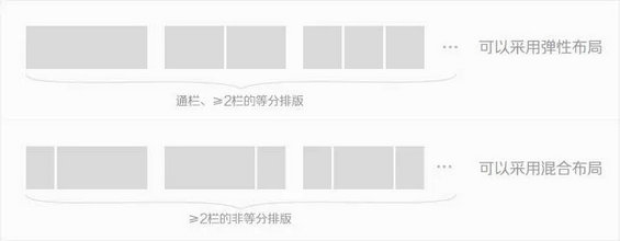 响应式布局设计的三大要点 3.webp 5 响应式布局设计的三大要点