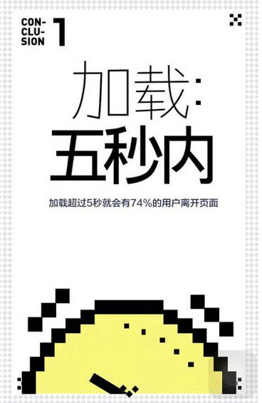 9 你的H5 , 五秒就死了...