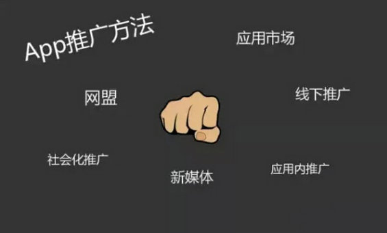 快节奏下，如何制定APP推广方案