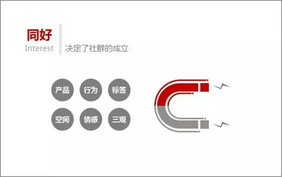 你以为你叫社群你就真的是社群? 1.webp 20 你以为你叫社群你就真的是社群?
