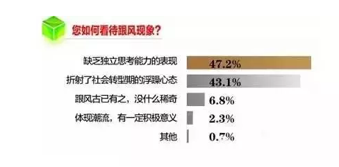 细数中国互联网公司的七宗罪 210 细数中国互联网公司的七宗罪