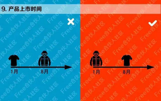  互联网创业时代，这18个坑你千万别跳！