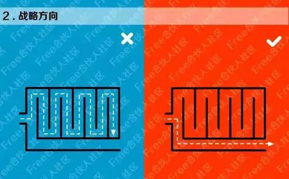  互联网创业时代，这18个坑你千万别跳！
