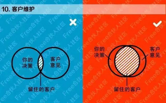  互联网创业时代，这18个坑你千万别跳！