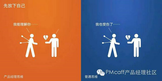 11张图告诉你产品经理的正确思维方式 119 11张图告诉你产品经理的正确思维方式