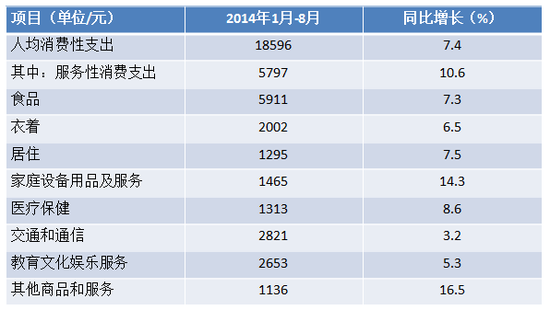 16 O2O：没有人温柔对待才反而更强大