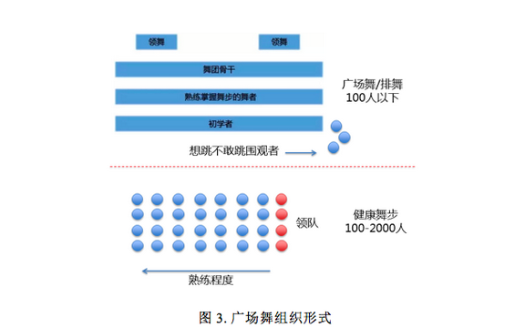 419 蓝海还是荒漠？有钱又有闲的老年人，真的是互联网时代的边缘人吗？