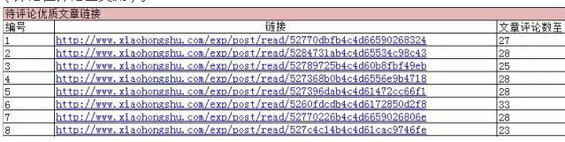 21 4招帮你的早期产品营造热闹氛围