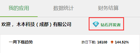 微信伴侣创始人:没钱的初创APP如何0成本50天突破40万用户? 79 微信伴侣创始人:没钱的初创APP如何0成本50天突破40万用户?