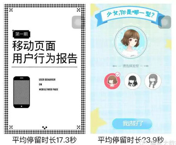 101 运营必看：移动页面用户行为分析报告