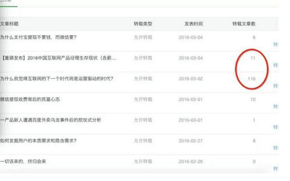 102 0成本5个月收获10万微信粉丝，我们是这么做内容的