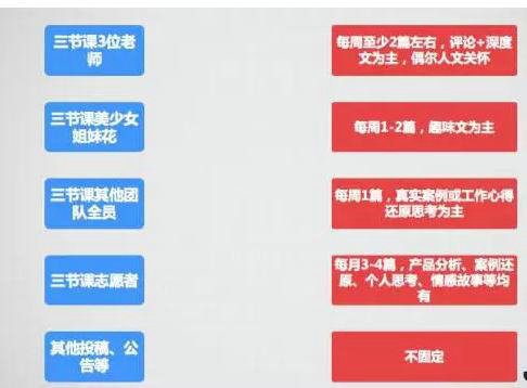 95 0成本5个月收获10万微信粉丝，我们是这么做内容的