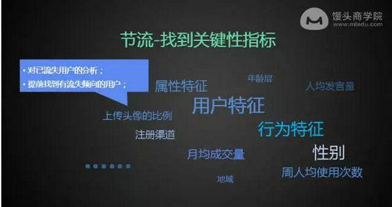 1611 日留存、周留存、月留存，究竟怎样才能做好用户留存？