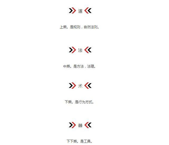 65 运营的道、法、术、器四个层面，你知道吗？