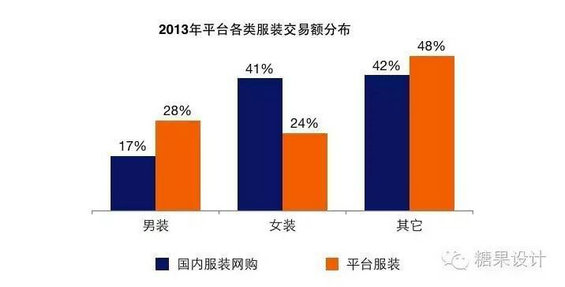 131 真实案例|产品数据化运营分析实战案例