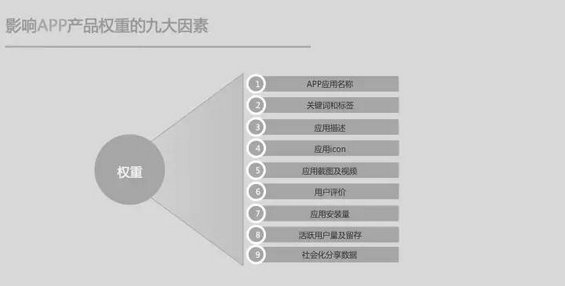 1414 ASO优化如何引爆流量？从最火的APP品牌推广案例中寻找！