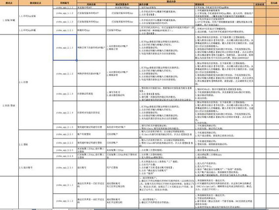 241 我有一个App创意，如何将其实现？