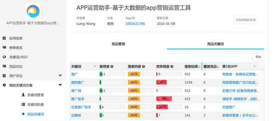 46 苹果商店拉新必读｜一文读懂App首发选词实操