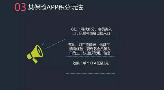 440 2016中小APP推广出路