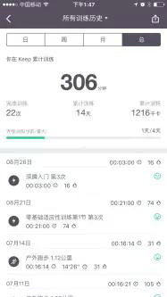 1214 轻量级的运营，口碑爆棚的产品，5000万用户的keep还有哪些秘籍？