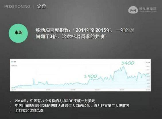 331 轻量级的运营，口碑爆棚的产品，5000万用户的keep还有哪些秘籍？