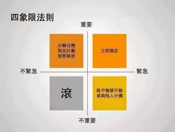 1215 从新手到部门Leader，这位2年管理经验的90后，总结了12000字管理心得…