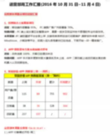 624 从新手到部门Leader，这位2年管理经验的90后，总结了12000字管理心得…