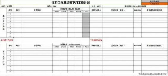 724 从新手到部门Leader，这位2年管理经验的90后，总结了12000字管理心得…