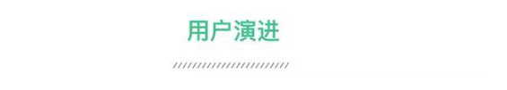 727 关于用户的3个问题：用户是谁？用户从哪里来？用户要做什么？