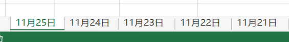 1 运营新人如何优雅的工作？建立运营日志，以及运营工作流